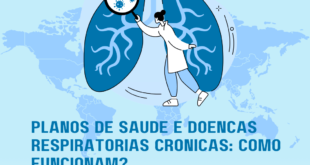 Planos de saúde e doenças respiratórias crônicas como funcionam